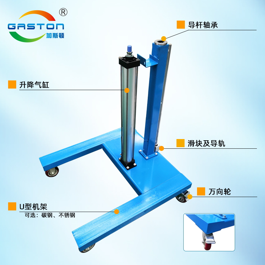 搅拌机结构说明TC-AMP5-2.jpg