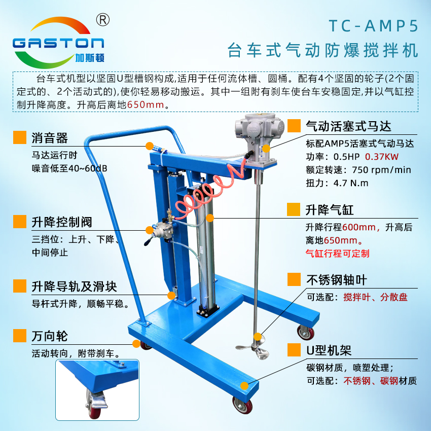 搅拌机结构说明TC-AMP5.jpg