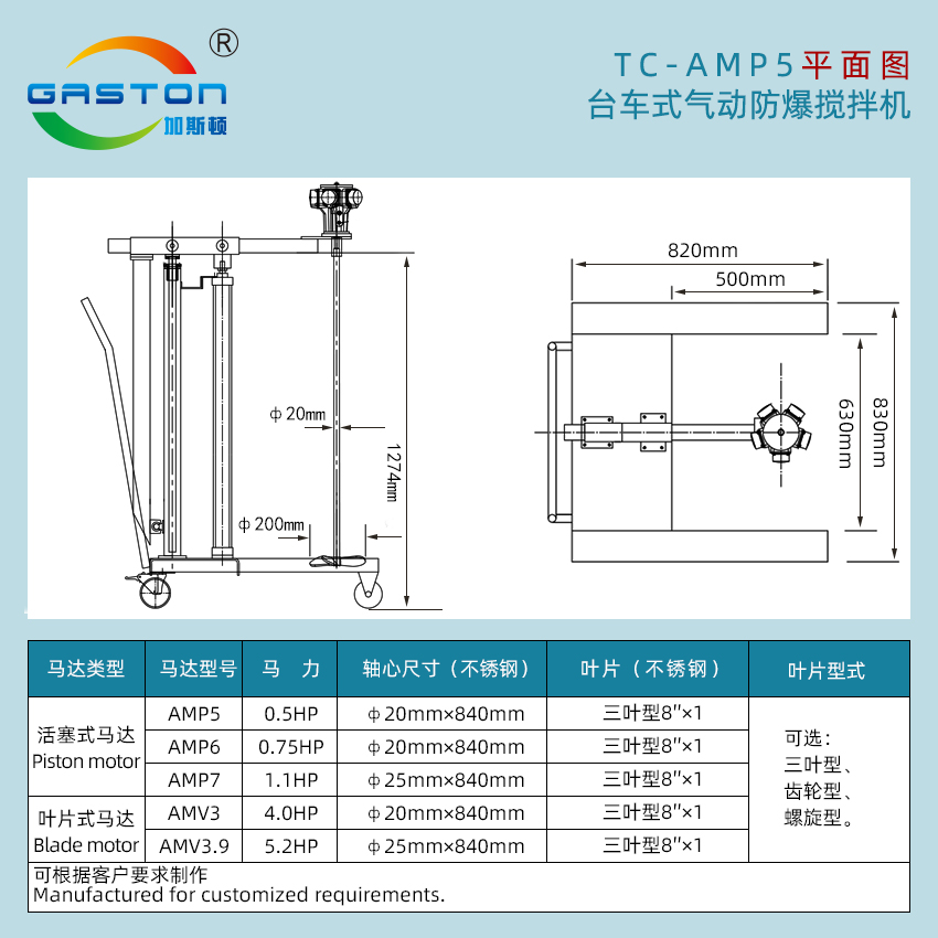 搅拌机平面图及参数TC-AMP5.jpg