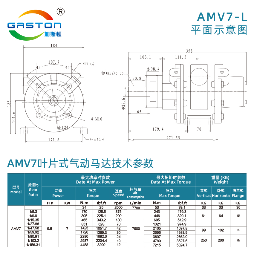 技术参数AMV7-L.jpg