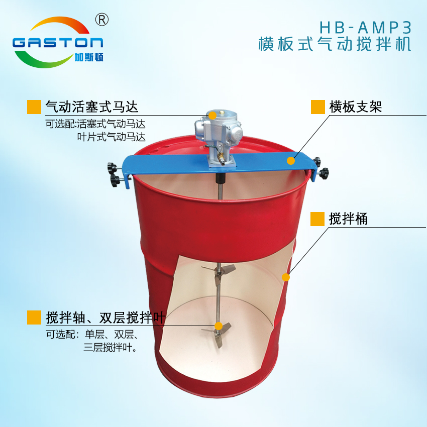 搅拌机结构说明HB-AMP3.jpg
