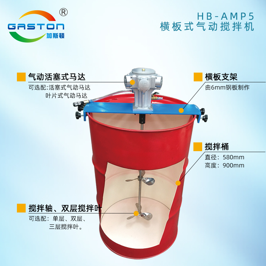 搅拌机结构说明HB-AMP5.jpg