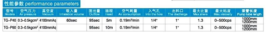 性能参数.jpg