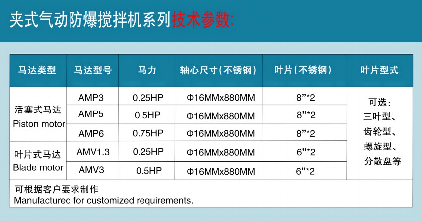 技术参数.jpg