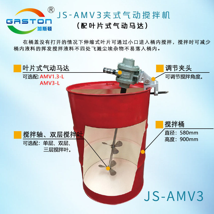 JS-AMV3结构说明.jpg