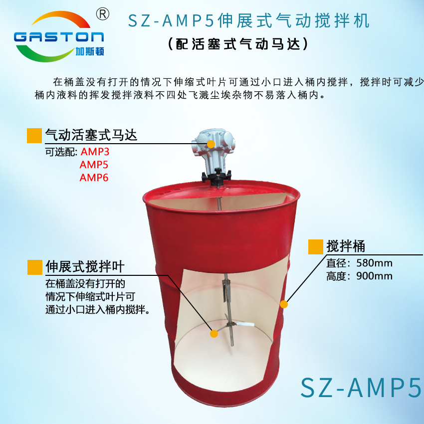 SZ-AMP5结构说明.jpg