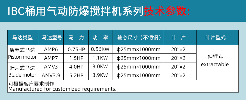 IBC桶用技术参数.jpg