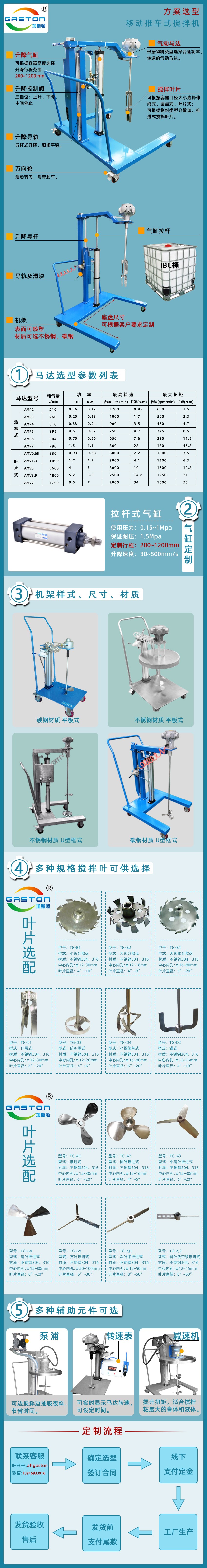 推车式搅拌机选型(1).jpg