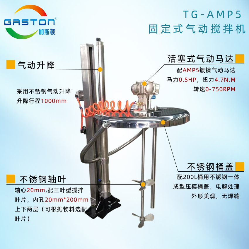 TG-AMP5结构说明.jpg