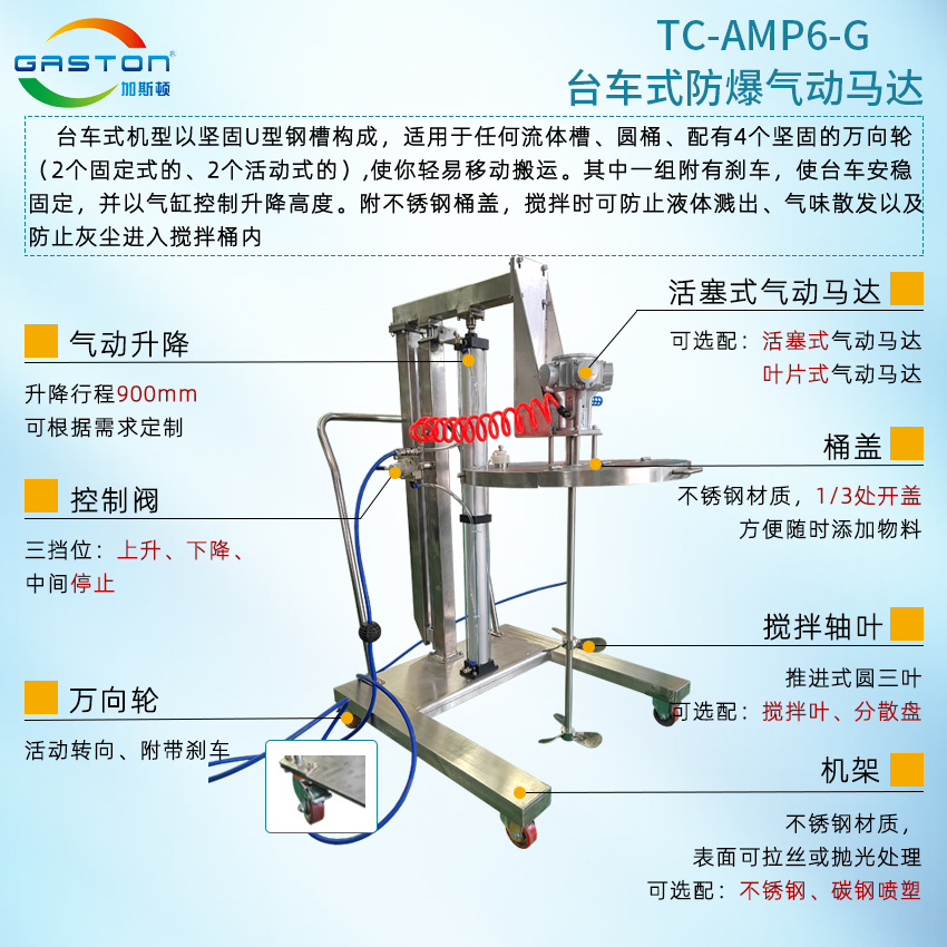 TC-AMP6-G结构说明.jpg