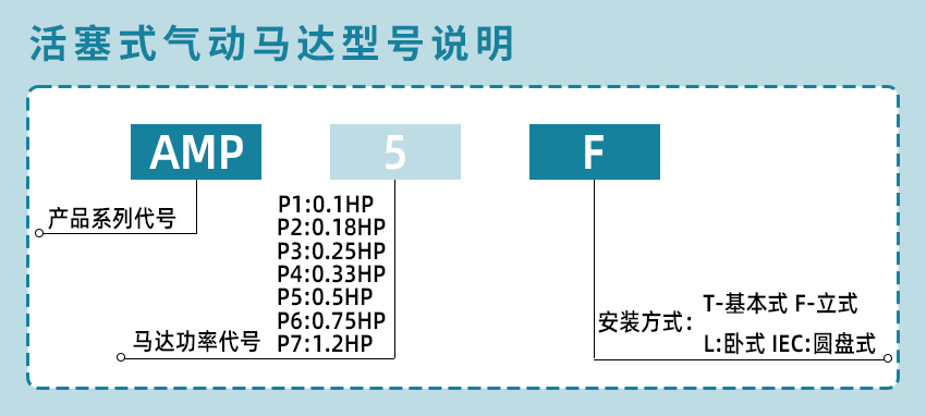 活塞式气动马达_10.jpg