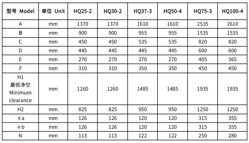 HQ25-HQ100尺寸表_01.jpg
