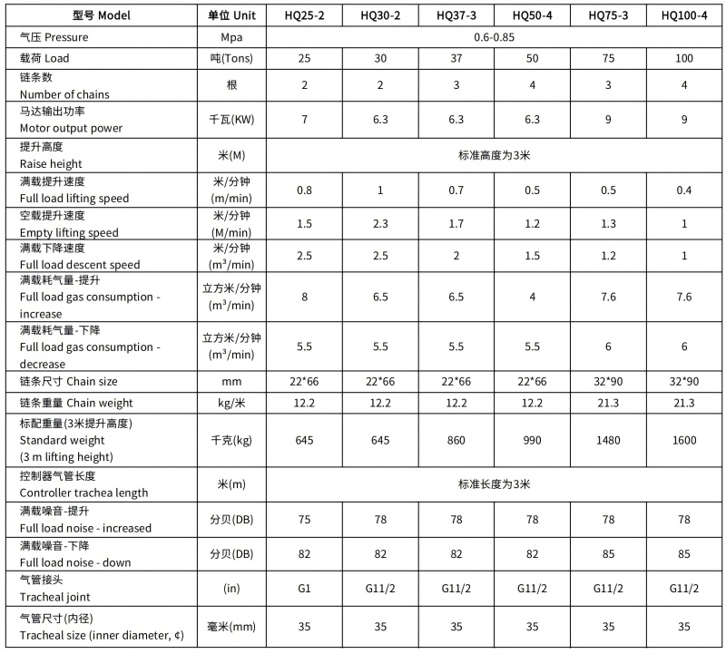 HQ25-HQ100参数表_01.jpg