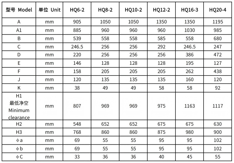 HQ6-HQ20尺寸表_01.jpg