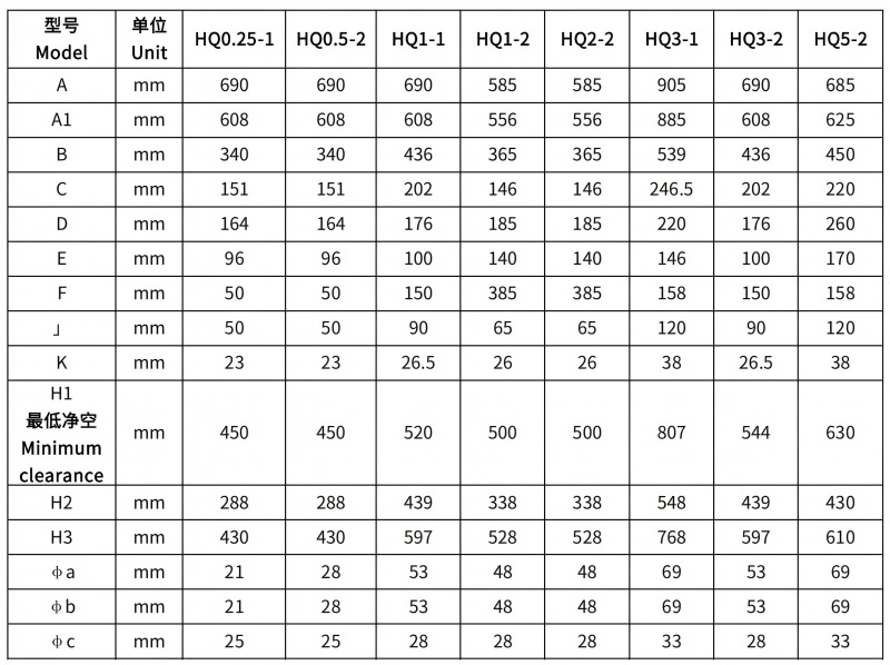 HQ0.25-HQ5尺寸表_01.jpg