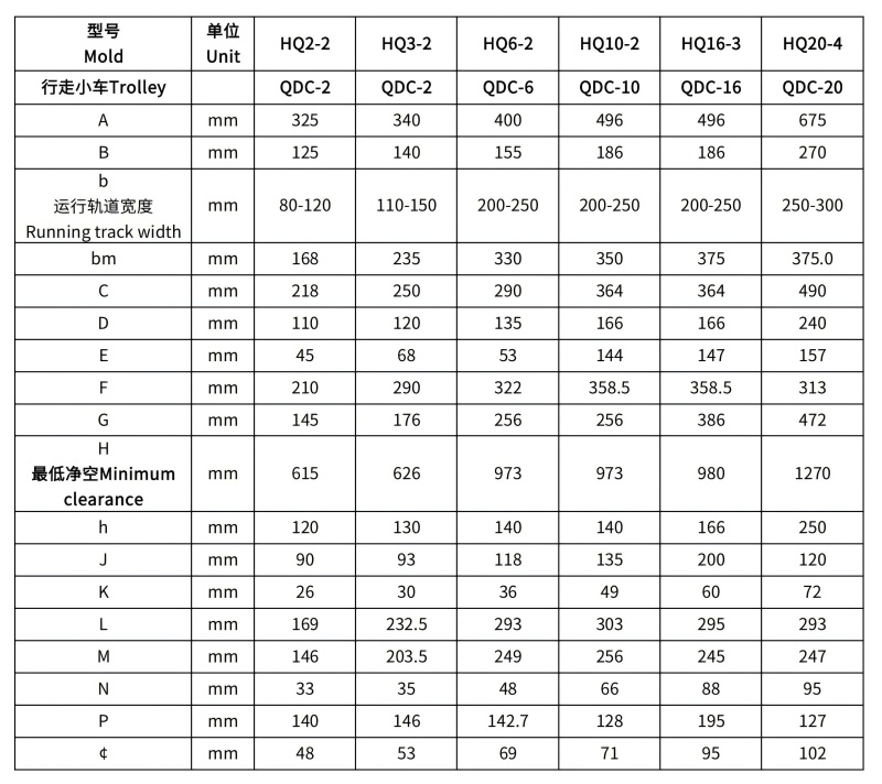 HQ0.25-HQ5尺寸表_01.jpg