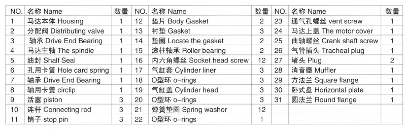 AMP1-零件表.jpg
